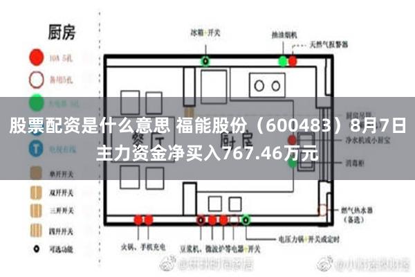 股票配资是什么意思 福能股份（600483）8月7日主力资金净买入767.46万元