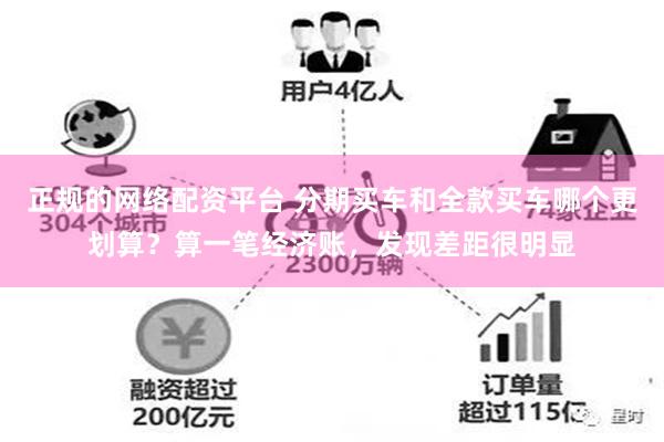 正规的网络配资平台 分期买车和全款买车哪个更划算？算一笔经济账，发现差距很明显