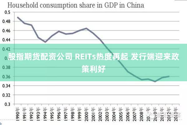 股指期货配资公司 REITs热度再起 发行端迎来政策利好