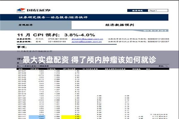 最大实盘配资 得了颅内肿瘤该如何就诊