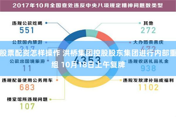 股票配资怎样操作 洪桥集团控股股东集团进行内部重组 10月18日上午复牌