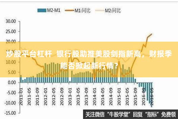 炒股平台杠杆  银行股助推美股剑指新高，财报季能否掀起新行情？