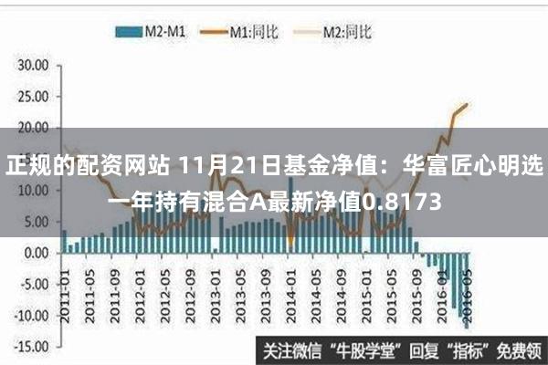 正规的配资网站 11月21日基金净值：华富匠心明选一年持有混合A最新净值0.8173