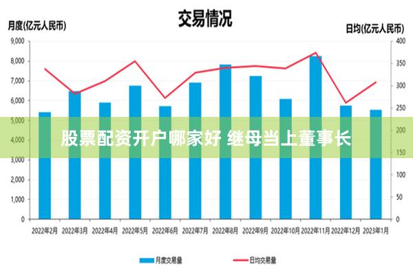 股票配资开户哪家好 继母当上董事长