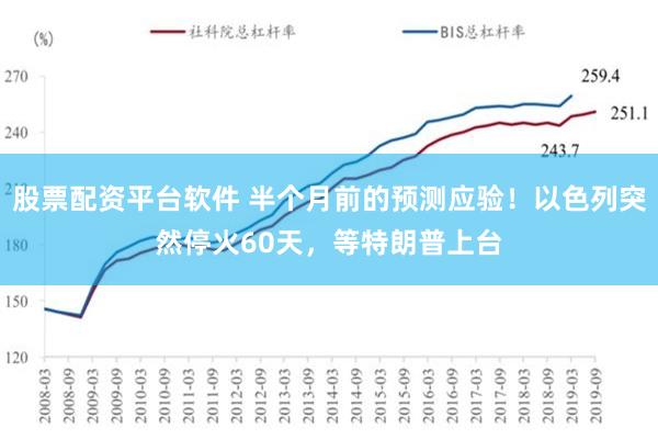 股票配资平台软件 半个月前的预测应验！以色列突然停火60天，等特朗普上台