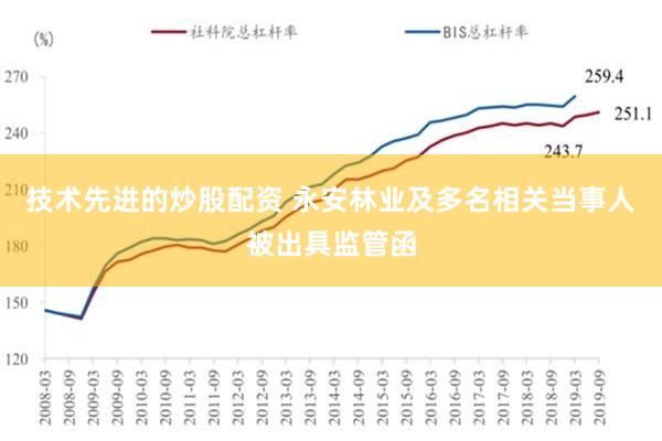 技术先进的炒股配资 永安林业及多名相关当事人被出具监管函