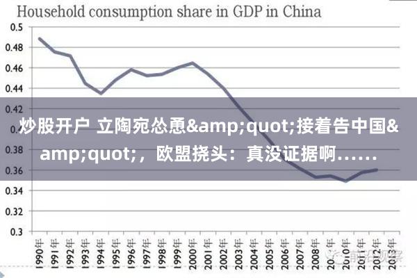 炒股开户 立陶宛怂恿&quot;接着告中国&quot;，欧盟挠头：真没证据啊……