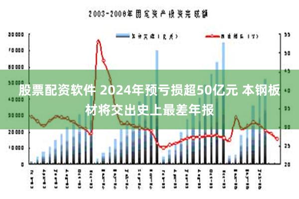 股票配资软件 2024年预亏损超50亿元 本钢板材将交出史上最差年报