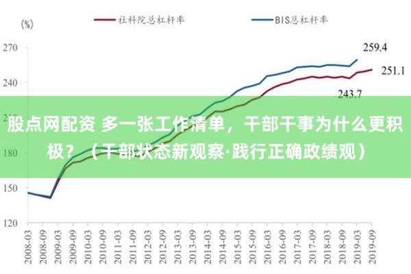 股点网配资 多一张工作清单，干部干事为什么更积极？（干部状态新观察·践行正确政绩观）